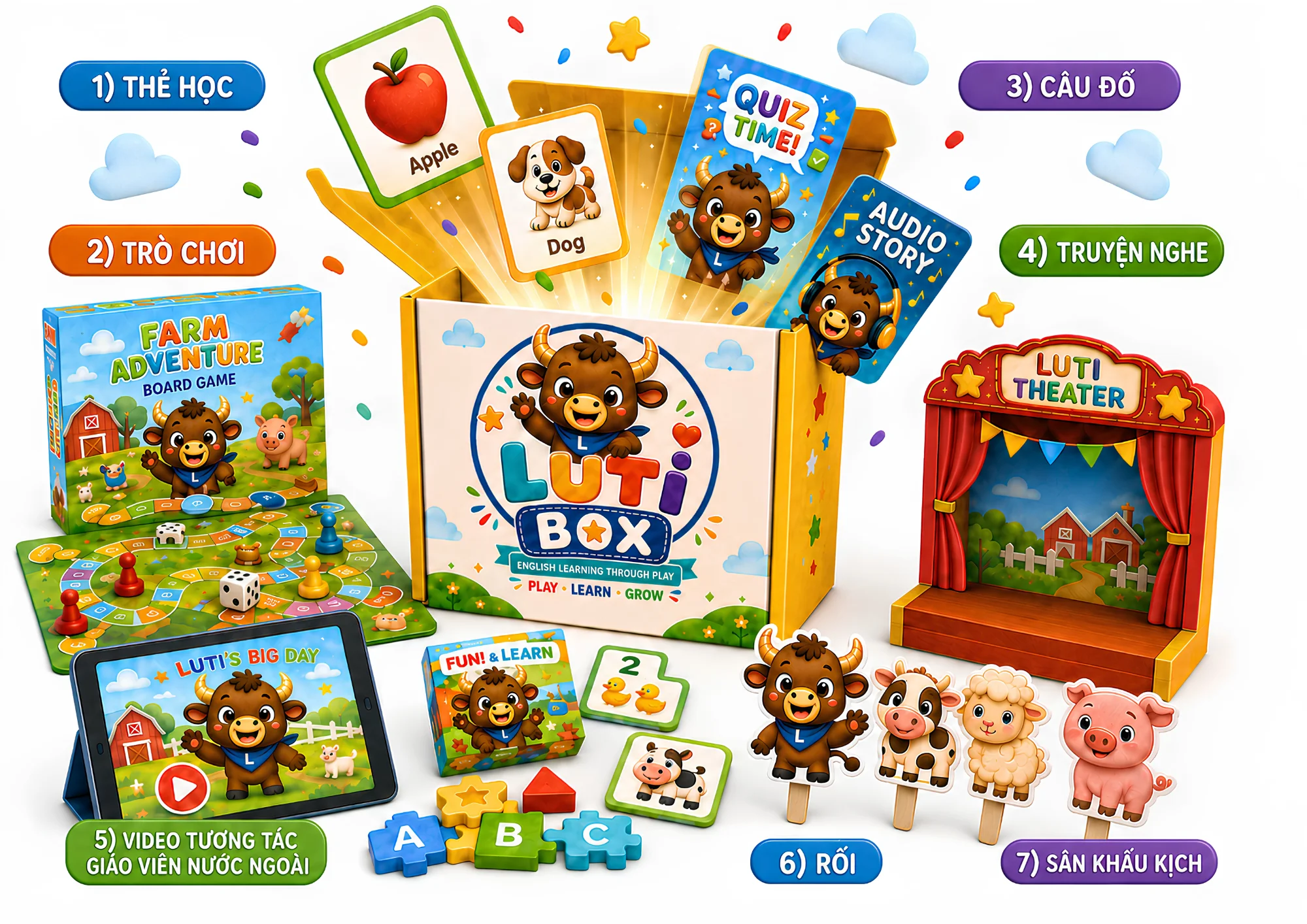 Hành trình khám phá Luti Box